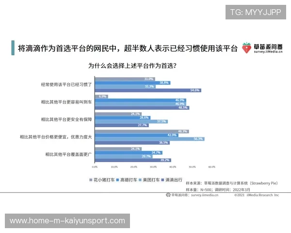 国际米兰全线升级：边路进攻频率成制胜关键