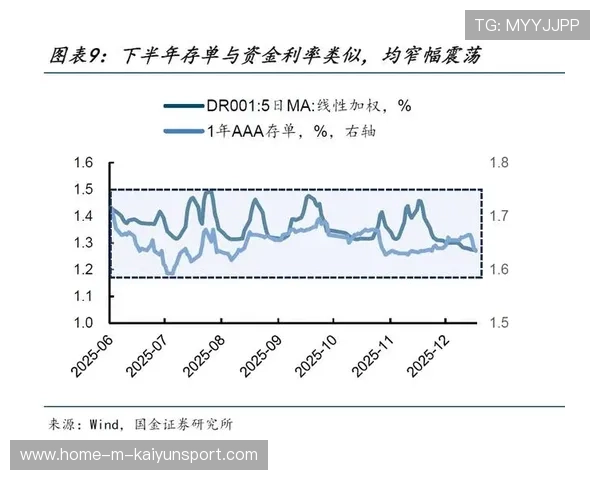 央行例会后的资金风向标，帮主一语道破！，央行资金投放