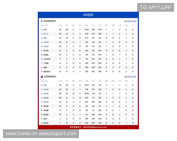 球员赛季表现参差不齐引发热议,近期球队表现一般参考多少场比赛的成绩 球员赛季表现参差不齐引发热议,近期球队表现一般参考多少场比赛的成绩