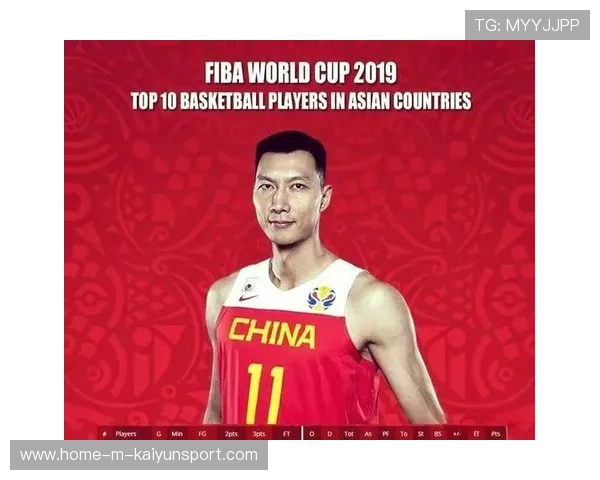 篮球:新兴强队崛起,挑战传统霸主!,篮球 新星 篮球:新兴强队崛起,挑战传统霸主!,篮球 新星