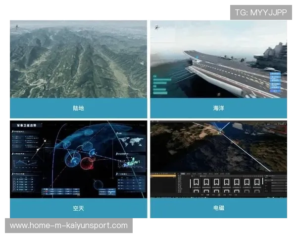 数据模型验证战术效果